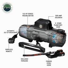 Load image into Gallery viewer, SCAR 10S Winch With Synthetic Rope & Wireless Remote
