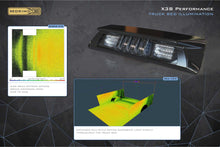 Load image into Gallery viewer, MORIMOTO X3B LED BRAKE LIGHT TOYOTA TUNDRA (14-21):