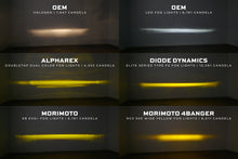 Load image into Gallery viewer, MORIMOTO TOYOTA (OVAL) XB EVO / EVO+ FOG LIGHTS
