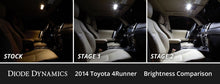 Load image into Gallery viewer, DIODE DYNAMICS Interior LED Conversion Kit For 2010-2024 Toyota 4Runner Stage 1