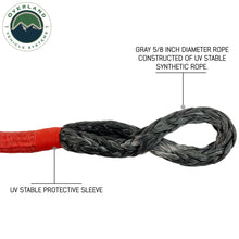 Load image into Gallery viewer, 23” 5/8” Soft Recovery Shackle With A Breaking Strength of 44,500 lbs.