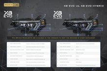 Load image into Gallery viewer, MORIMOTO TOYOTA 4RUNNER (14-24) XB EVO LED HEADLIGHTS