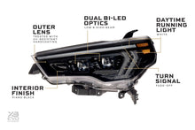 Load image into Gallery viewer, MORIMOTO TOYOTA 4RUNNER (14-24) XB EVO HYBRID HEADLIGHTS