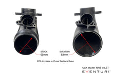 Load image into Gallery viewer, Eventuri BMW G8X M2 / M3 / M4 Black Carbon Intake System - V2