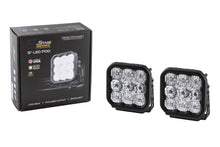 Load image into Gallery viewer, DIODE DYNAMICS Stage Series 5" White Sport LED Pod (pair) WHITE COMBO