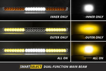 Load image into Gallery viewer, DIODE DYNAMICS SS40 White LED Light Bar SPORT WHITE COMBO/DRIVING STANDARD (one) DD8379