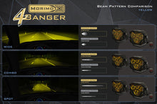 Load image into Gallery viewer, Morimoto 4Banger HXB Led Pods SAE Wide /Yellow Set FOGS 2010+ 4Runner 2012+ Tacoma