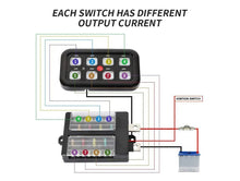 Load image into Gallery viewer, Cali Raised LED Vehicle Accessory 8 Switch Control System (Blue Backlighting)