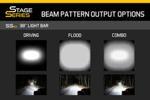 Load image into Gallery viewer, DIODE DYNAMICS 2016+ Toyota Tacoma Stealth Light Bar Kit