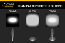 Load image into Gallery viewer, DIODE DYNAMICS Stage Series 18" Amber Light Bar