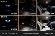 Load image into Gallery viewer, DIODE DYNAMICS Interior LED Conversion Kit For 2010-2024 Toyota 4Runner Stage 1
