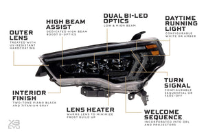 MORIMOTO TOYOTA 4RUNNER (14-24) XB EVO LED HEADLIGHTS