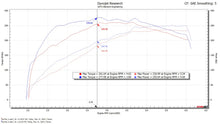Load image into Gallery viewer, SXTH Element 2024+ Toyota Tacoma 2025+ 4Runner CPLT Intake
