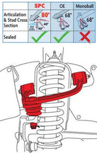 Load image into Gallery viewer, SPC Performance Control Arms for 2023-2026 SEQUOIA, 2022-2026 TUNDRA - 35495
