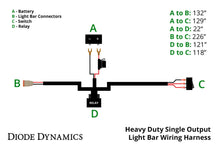 Load image into Gallery viewer, DIODE DYNAMICS Heavy Duty Single Output 2-Pin Offroad Wiring Harness

