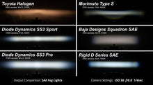 Load image into Gallery viewer, DIODE DYNAMICS Stage Series 3&quot; SAE/DOT Type B Fog Light Kit SPORT
